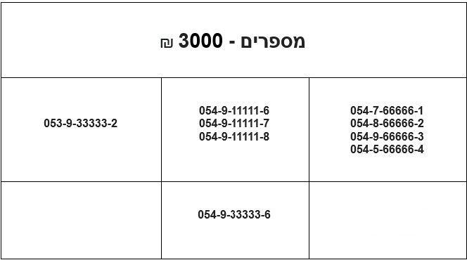 תמונה 1, מספרי זהב חדשים למכירה ברמת גן | סלולרי  מספרי זהב