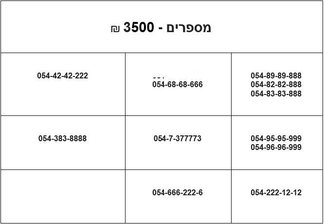 תמונה 1, מספרי זהב חדשים למכירה ברמת גן | סלולרי  מספרי זהב