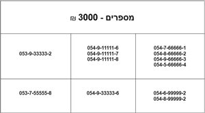 סלולרי מספרי זהב 2 