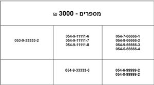 סלולרי מספרי זהב 2 