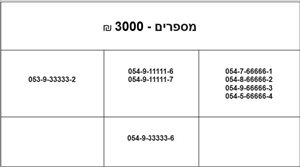 סלולרי מספרי זהב 2 