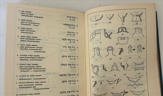 תמונה 4, מילון למונחי הקדרות 1950 למכירה בנתניה | ספרות ומאמרים  ספרי עיון ואלבומים