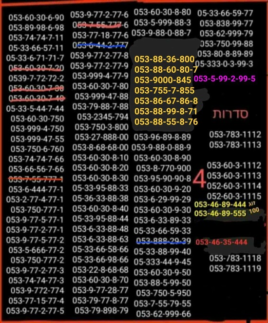 תמונה 7 ,מספרי זהב למכירה בתל אביב סלולרי  מספרי זהב