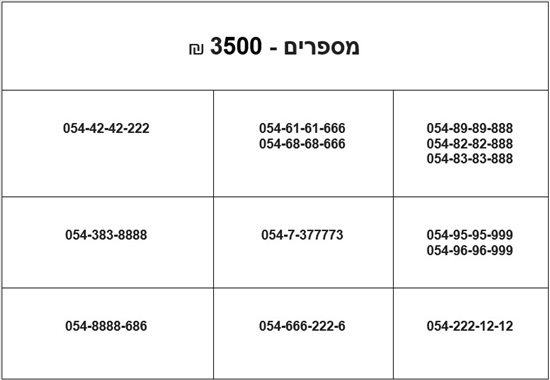 תמונה 1 ,מספרי זהב חדשים למכירה ברמת גן סלולרי  מספרי זהב