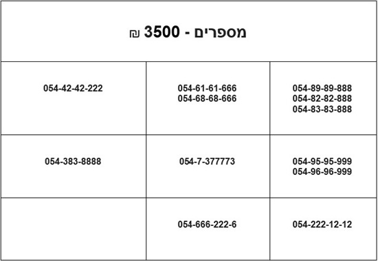 תמונה 1 ,מספרי זהב חדשים למכירה ברמת גן סלולרי  מספרי זהב
