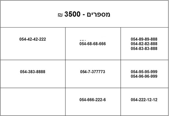 תמונה 1 ,מספרי זהב חדשים למכירה ברמת גן סלולרי  מספרי זהב