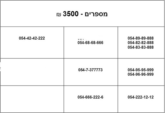 תמונה 1 ,מספרי זהב חדשים למכירה ברמת גן סלולרי  מספרי זהב