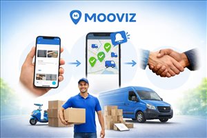MOOVIZ 