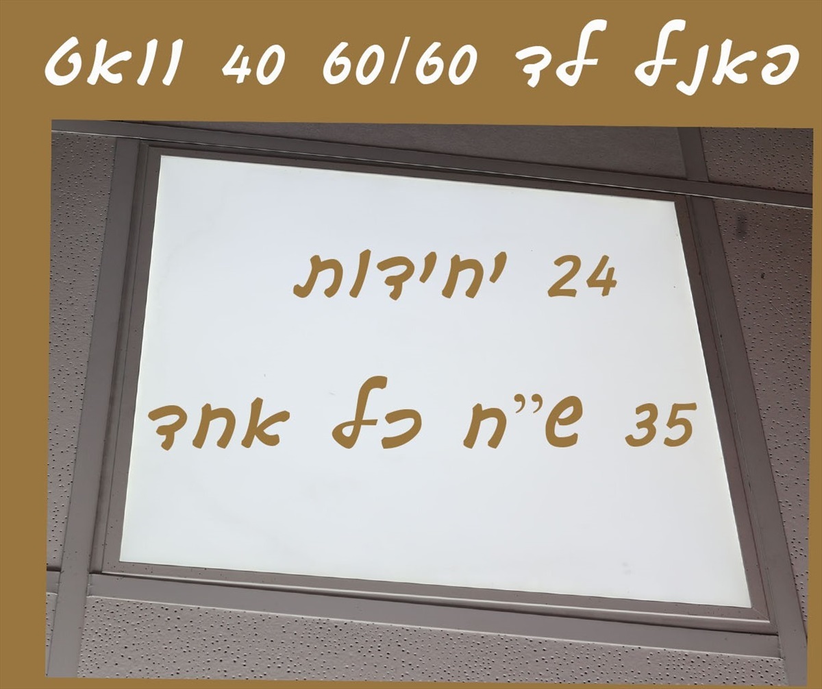 תמונה 1, פאנל לד למכירה במודיעין עילית | מוצרי חשמל  תאורה ונברשות