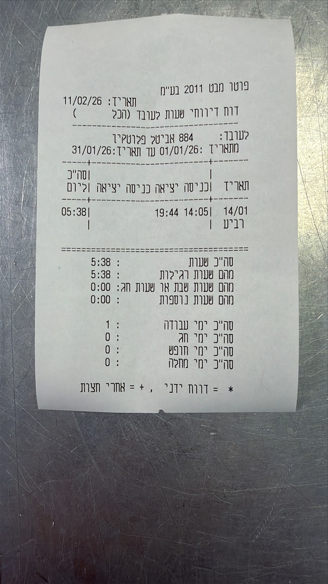 תמונה 1, ‏ריהוט מטבח שלם כולל שיש כיור  למכירה בעומר | שונות  שונות