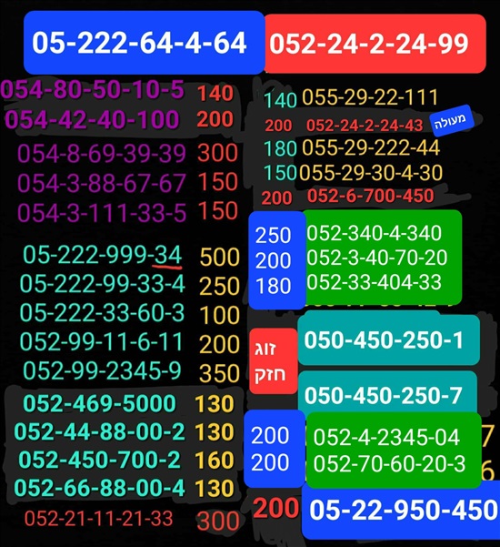 תמונה 4 ,מספרי זהב  למכירה בתל אביב סלולרי  מספרי זהב