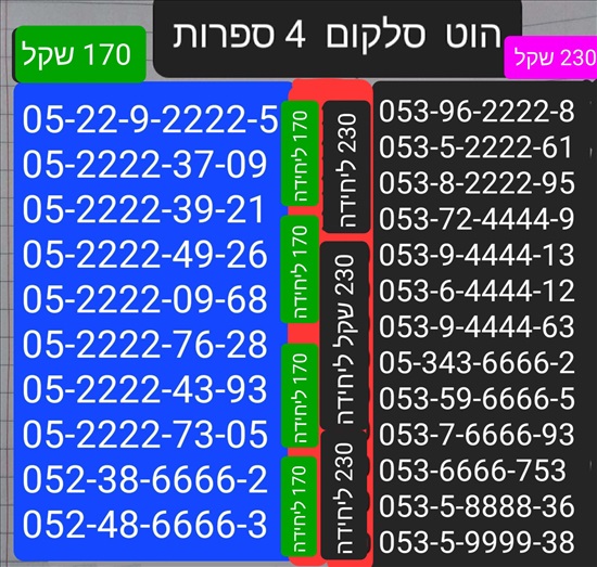 תמונה 10 ,מספרי זהב  למכירה בתל אביב סלולרי  מספרי זהב