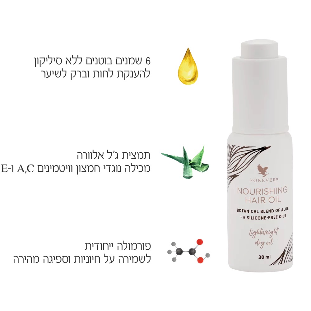 תמונה 2, שמן הזנה לשיער למכירה באור עקיבא | קוסמטיקה וטיפוח  תמרוקים