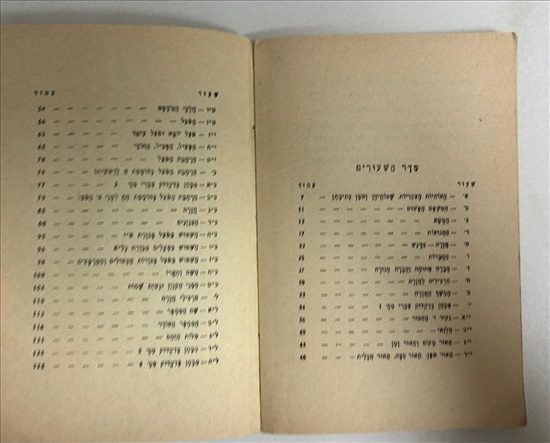 תמונה 5 ,יסודות הדקדוק ספר 1964 למכירה בנתניה ספרות ומאמרים  ספרי עיון ואלבומים