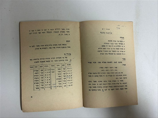 תמונה 8 ,יסודות הדקדוק ספר 1964 למכירה בנתניה ספרות ומאמרים  ספרי עיון ואלבומים
