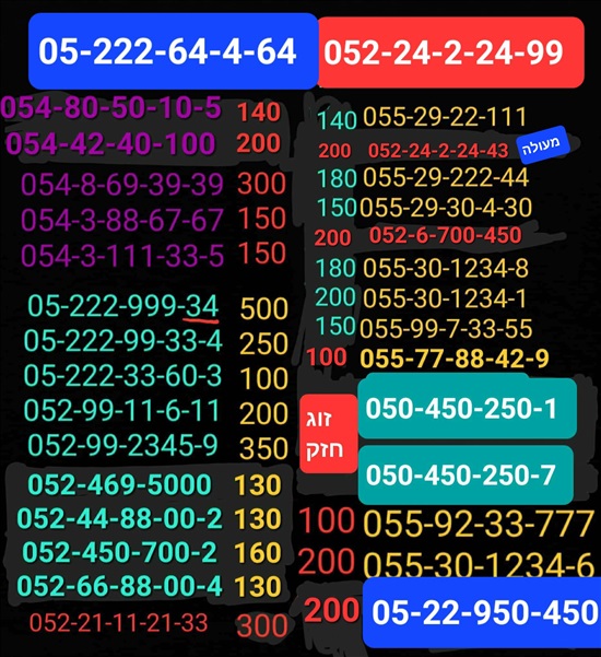 תמונה 2 ,מספרי זהב  למכירה בתל אביב סלולרי  מספרי זהב