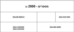 סלולרי מספרי זהב 2 