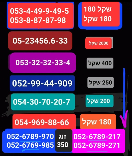 תמונה 3 ,מספרי זהב  למכירה בתל אביב סלולרי  מספרי זהב