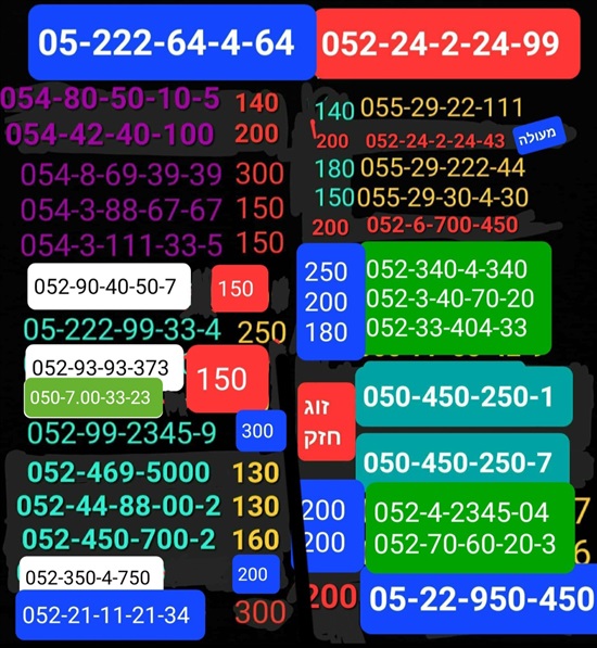 תמונה 6 ,מספרי זהב  למכירה בתל אביב סלולרי  מספרי זהב