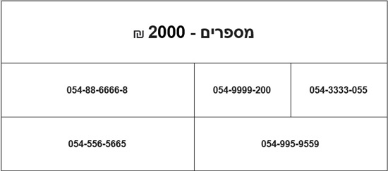 תמונה 1 ,מספר זהב חדש למכירה ברמת גן סלולרי  מספרי זהב