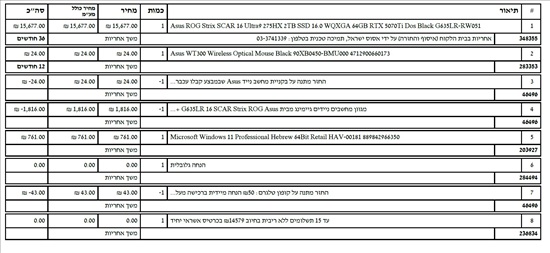 תמונה 7 ,Asus ROG Strix SCAR 16 (2025) למכירה באילת מחשבים וציוד נלווה  מחשב נייד