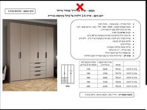 ריהוט ארונות 1 