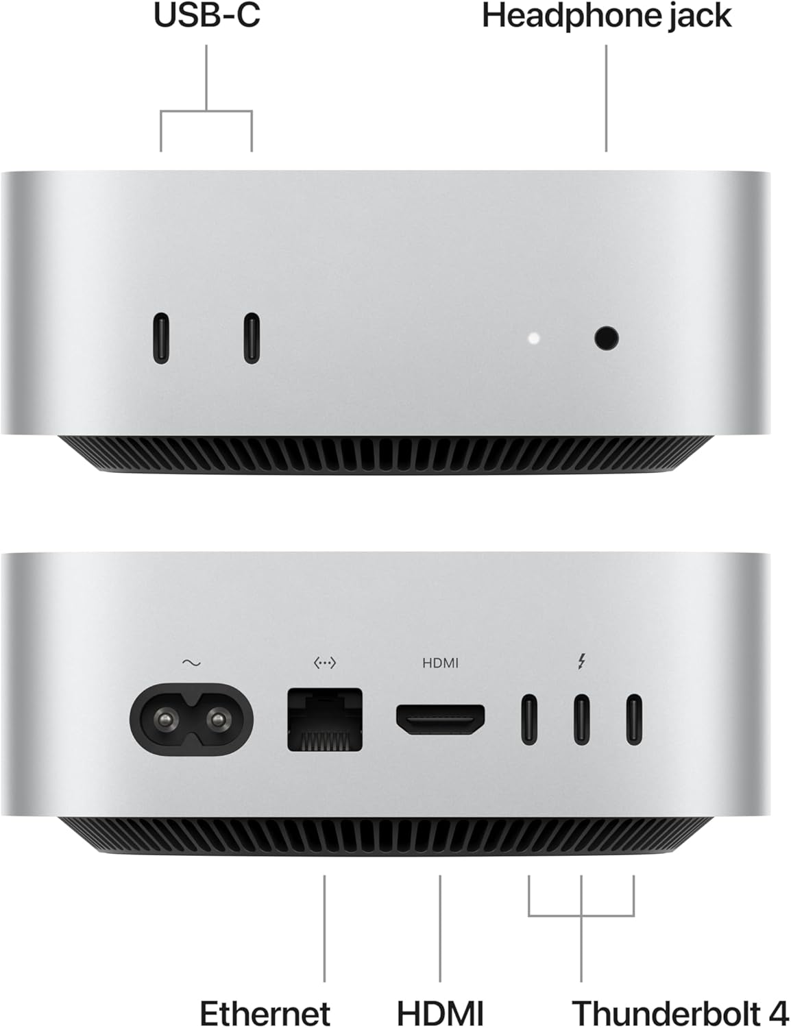 תמונה 4, Mac Mini M4 למכירה בירושלים | מחשבים וציוד נלווה  מחשב שולחני