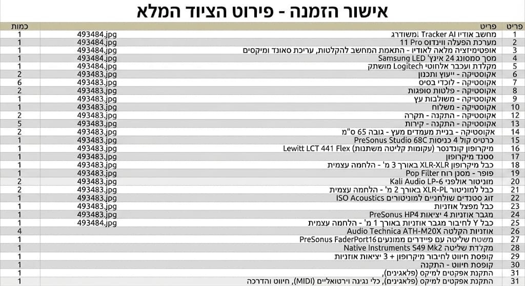 תמונה 1, ציוד לאולפן הקלטות למכירה בעכו | ציוד לדיגיי ואולפנים  ציוד לאולפנים