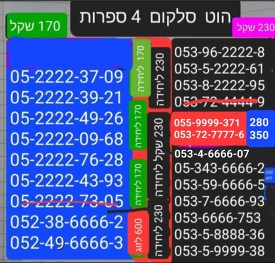 תמונה 8 ,מספרי זהב.   מבחר ענק נוסף למכירה בתל אביב סלולרי  מספרי זהב