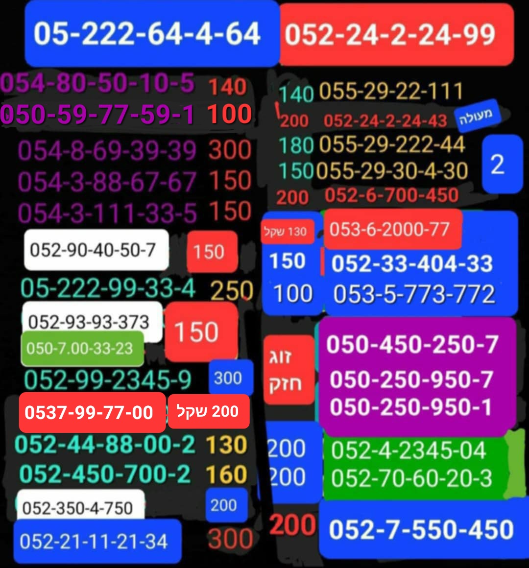 תמונה 3, מספרי זהב.   מבחר ענק נוסף למכירה בתל אביב | סלולרי  מספרי זהב