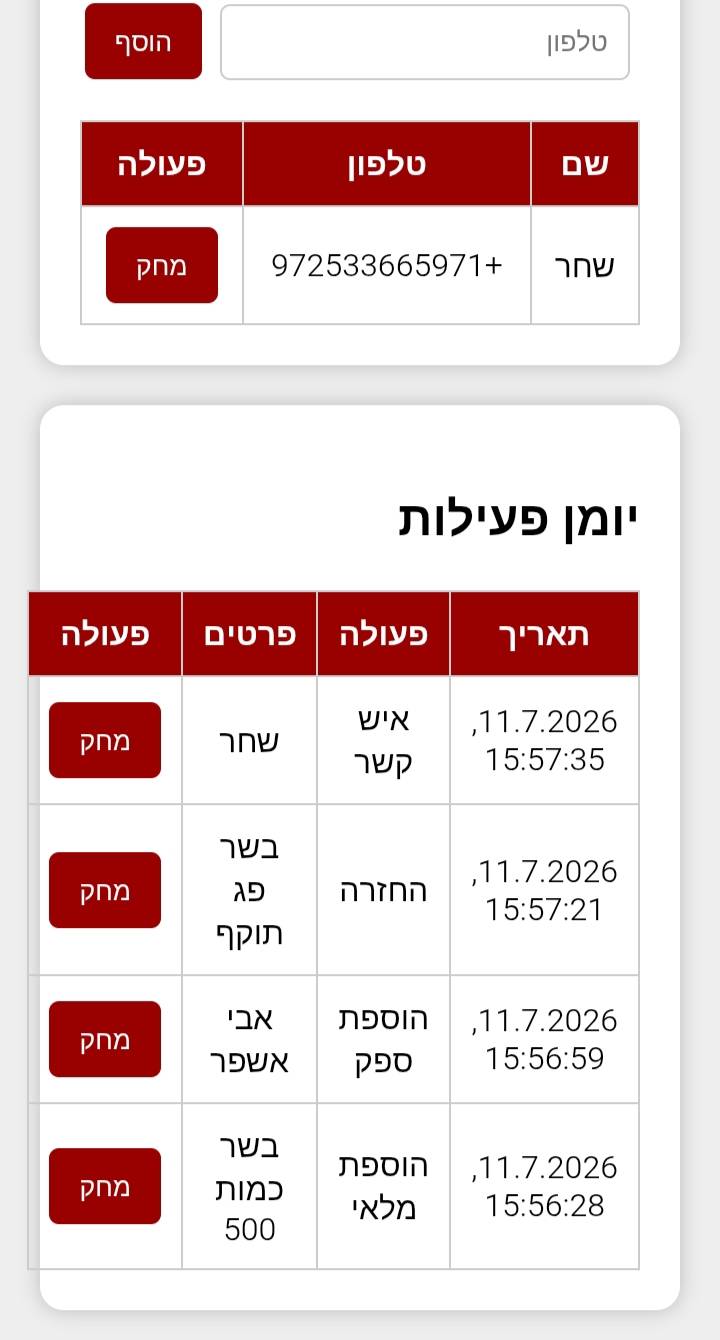 תמונה 3, תוכנה לעסק למכירה לסידור סחורה למכירה באשקלון  | מחשבים וציוד נלווה  ת...