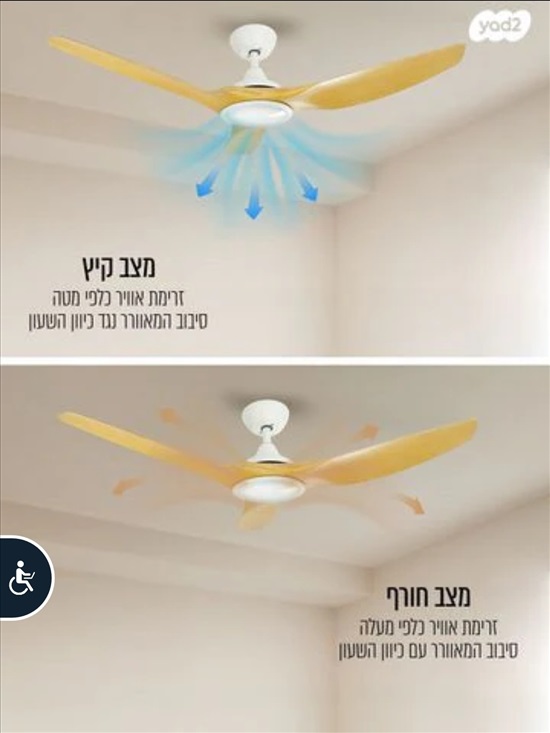 תמונה 2 ,Pasific ace 52 למכירה בהוד השרון מוצרי חשמל  מאוורר