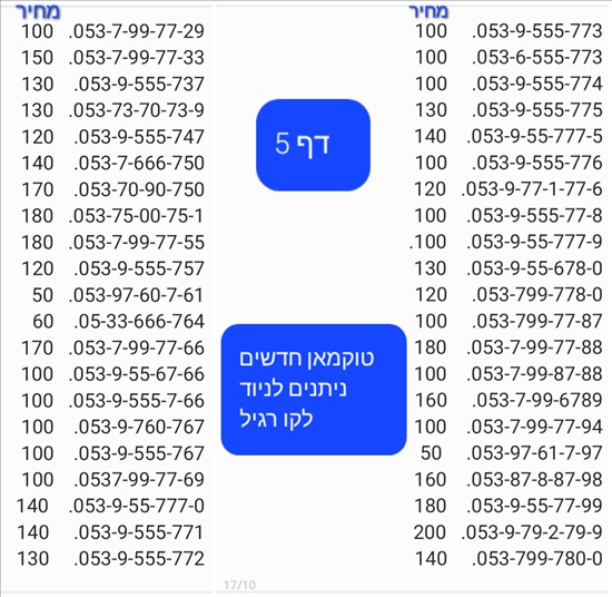 תמונה 4 ,מספרי זהב  למכירה בתל אביב סלולרי  מספרי זהב