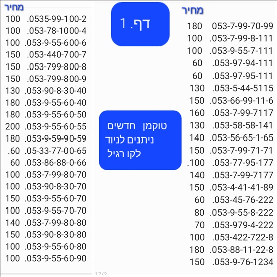 תמונה 3 ,מספרי זהב  למכירה בתל אביב סלולרי  מספרי זהב