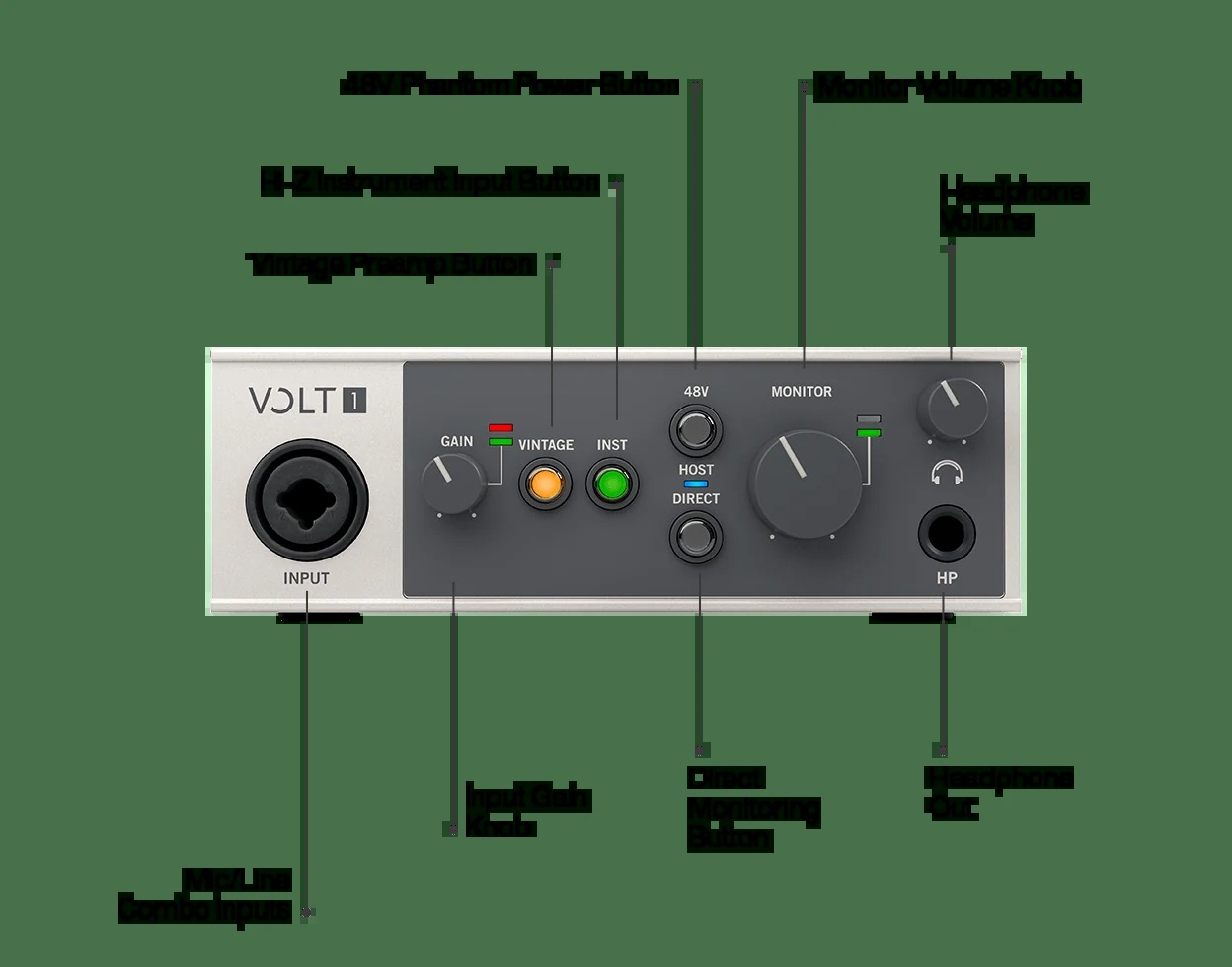 תמונה 2, Universal Audio VOLT 1 למכירה ברחובות | מחשבים וציוד נלווה  כרטיס קול