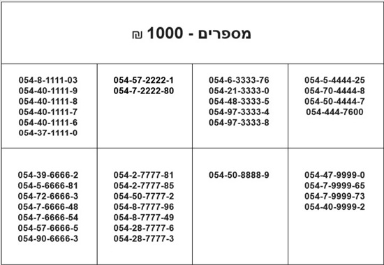 תמונה 1 ,מספרי זהב למכירה ברמת גן סלולרי  מספרי זהב